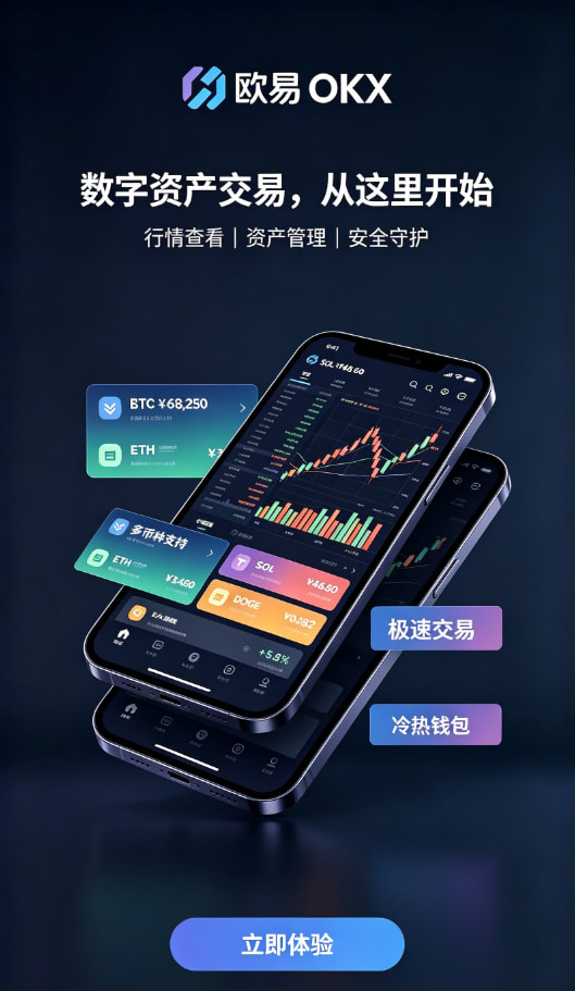 欧交易所app安装充值与买入操作